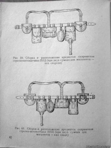 руководство 1941 года издания "снаряжение и состав комплекта" S1304936